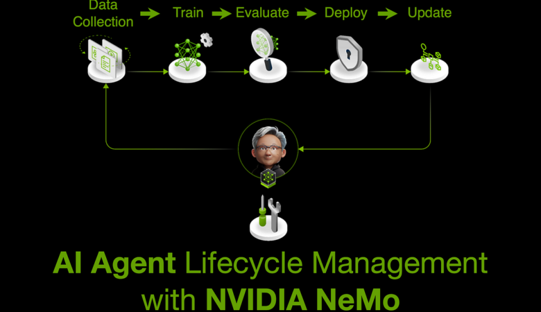 Capacitar a los agentes de IA para aprender, adaptarse y generar un impacto continuo